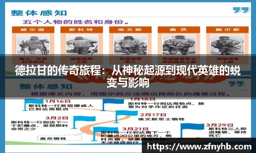 德拉甘的传奇旅程：从神秘起源到现代英雄的蜕变与影响